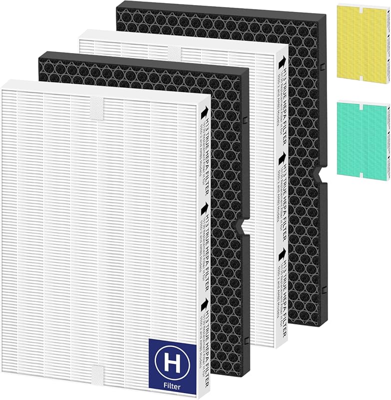 Winix 5500-2 HEPA Replacement Filter H13 with Activated Carbon Combo S