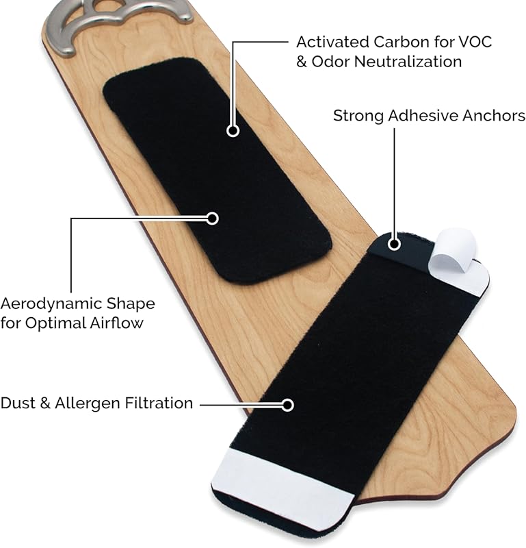 Activated Charcoal Ceiling Fan Filters 5-Pack, Universal USA-Made Odor