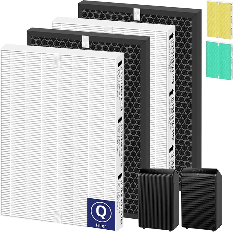 Winix 5510 5520 Filter Q Replacement with H13 True HEPA and Carbon Fil