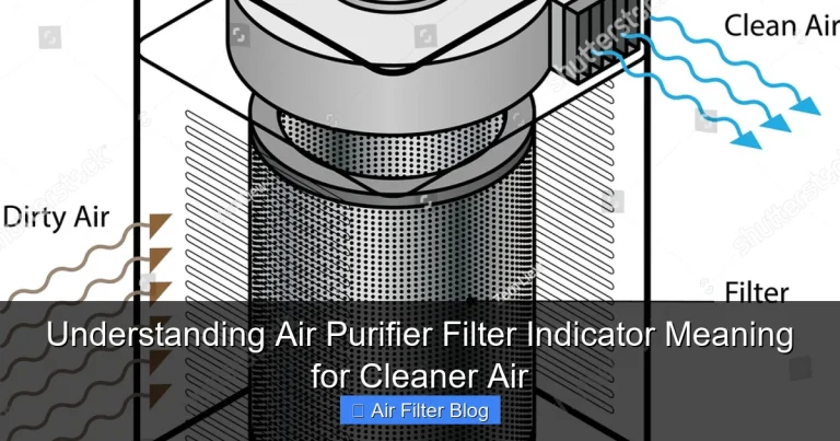 Understanding Air Purifier Filter Indicator Meaning for Cleaner Air