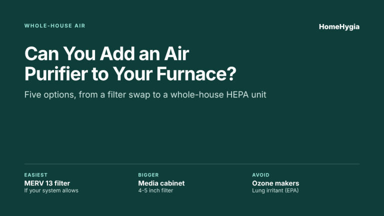 Can you add an air purifier to your furnace guide