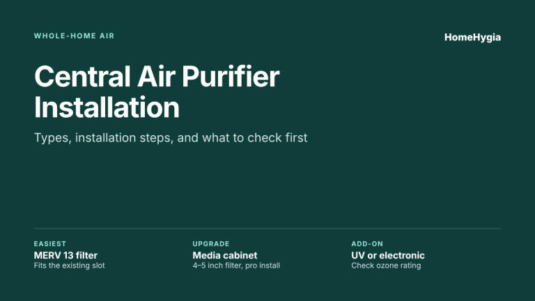 Central air purifier installation guide