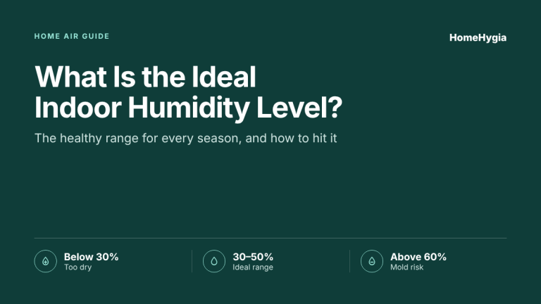 What Is the Ideal Indoor Humidity Level? (Summer, Winter and Bedroom)