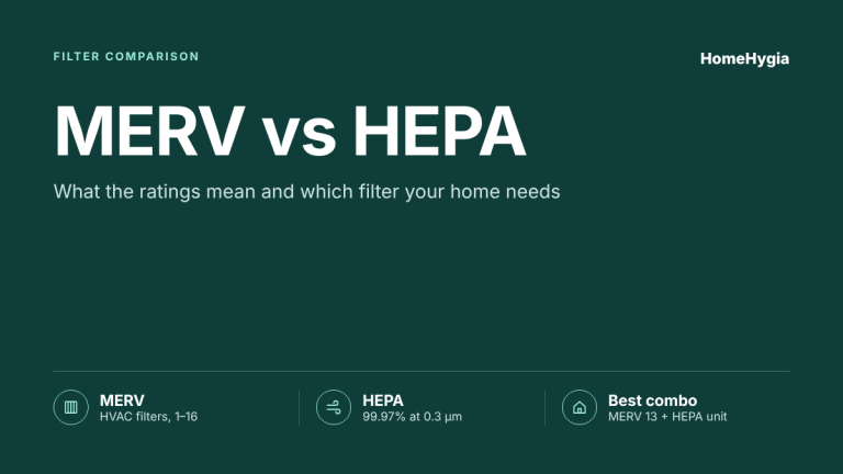 MERV vs HEPA: What’s the Difference and Which Filter Do You Need?